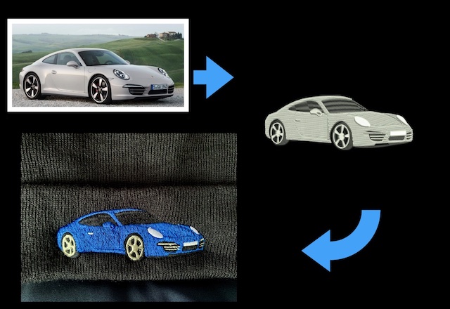 Porsche 911 embroidery