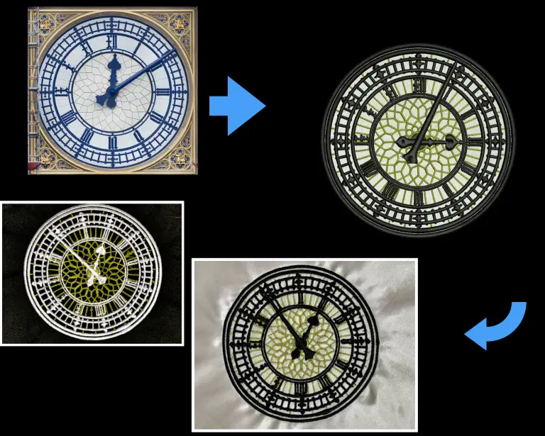 Big Ben London clock face embroidery