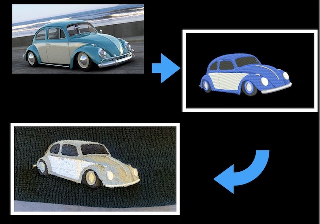 Volkswagen beetle embroidery