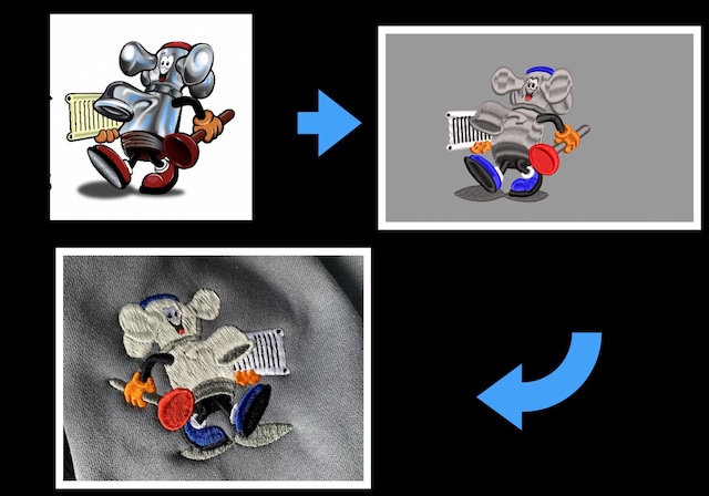 Custom embroidery service, Essex