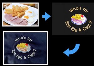 Ham, egg and chips embroidery